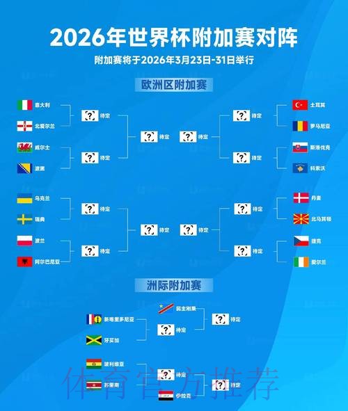 2026世界杯预测在线 2026世界杯预测在线