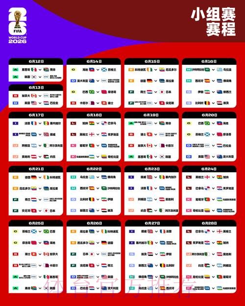2026世界杯比分APP最佳 2026世界杯比分APP最佳